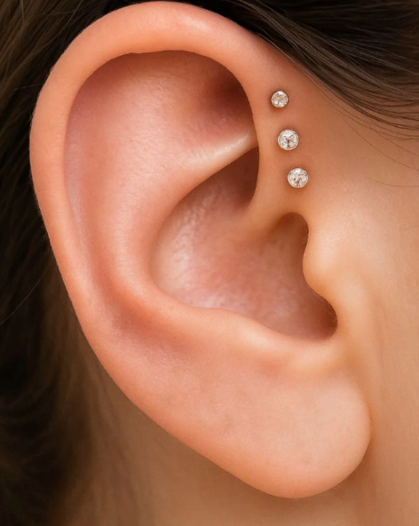 Forward Helix